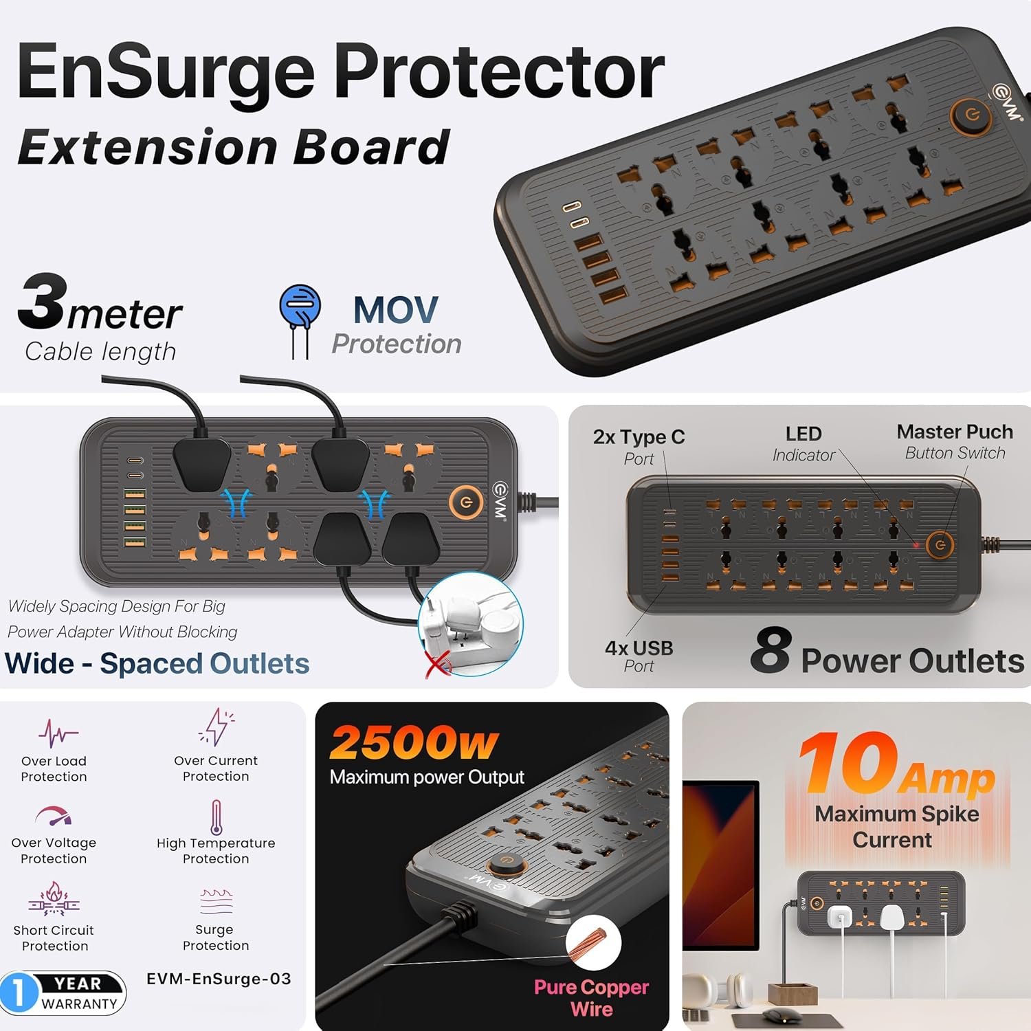 Spike Guard EVM EnSurge-03 Surge Protector 3 Mtr | 8 Power Outlets, 10 Amp Maximum Spike Current, 2500w, 2x Type C + 4 x USB Output, 5V / 2.1A, Master Push Button Switch, Wall Mountable, Overload Protection, Child Lock Shutter, LED Indicator, Black