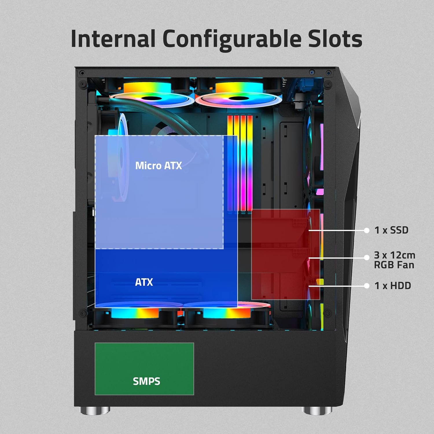 Cabinet Artis Gaming G8023 Without SMPS With Fan | Support Full ATX, Micro ATX Motherboard, 3 x 120mm RGB Fan With Sturdy Built Quality, Black