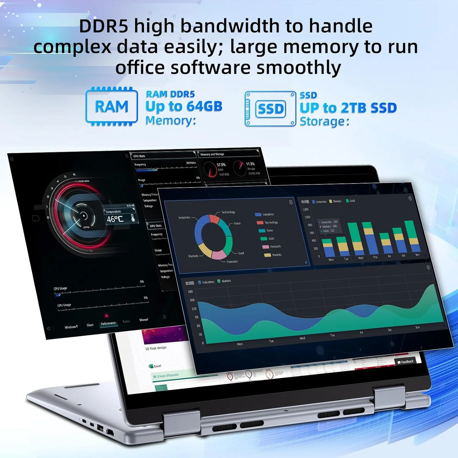 Laptop Dell 14 DC14250 | 14″ FHD+ anti-glare WVA display (300 nits) with ComfortView. Intel Core 5 120U, 16GB DDR5 RAM, 512GB NVMe SSD. Win 11, Office H&S 2024, M365, backlit keyboard, FPR, backpack, Silver, 1.54Kg Thin & Light Laptop