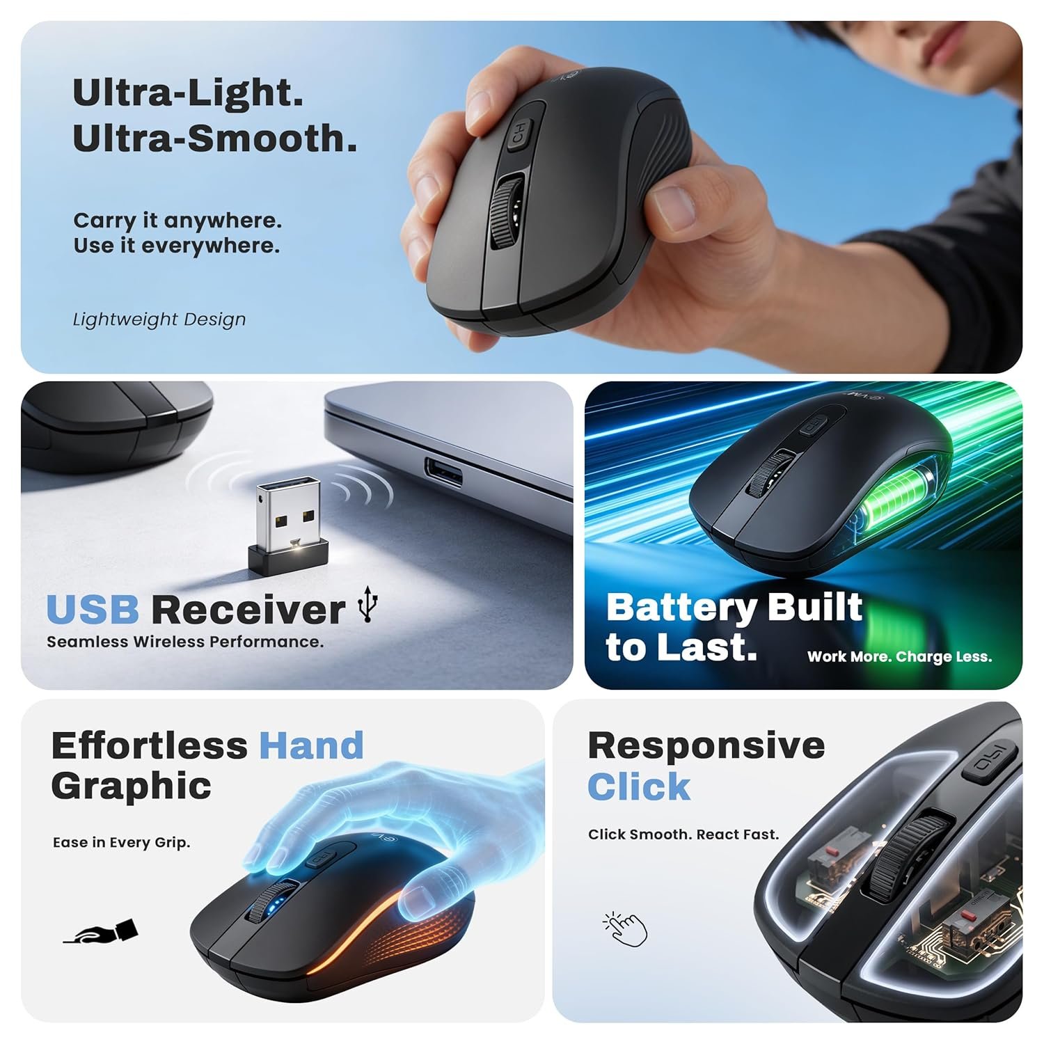 Mouse EVM Wireless CLASSY 3W042 | 2.4GHz Optical Mouse with 4D Scroll, USB Receiver, 1600 DPI Resolution, 10m Working Range, Plug & Play, Black