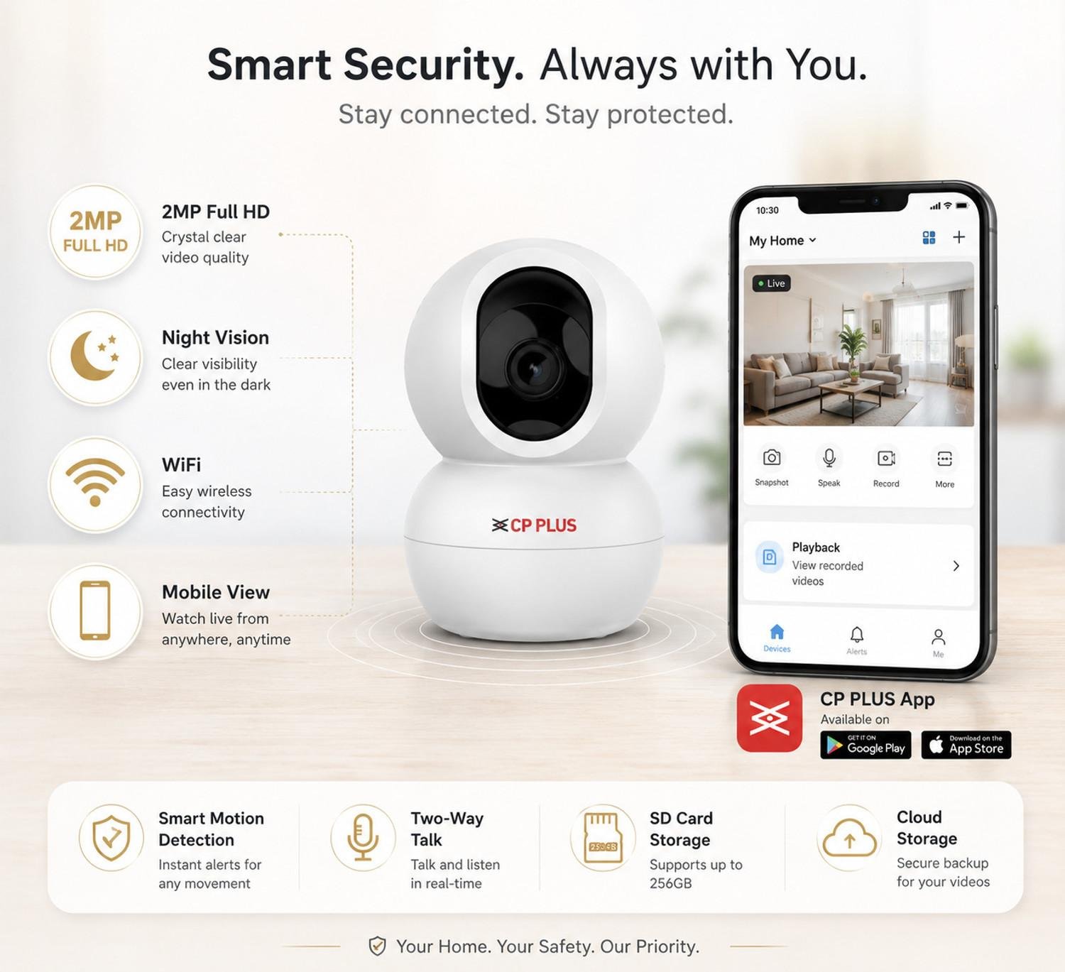 Security Camera CP Plus EzyKam CP-E28Q | 2MP Wi-Fi PT Camera, 15M IR Night Vision, 4mm Lens, Motion & Human Detection, Built-in Mic & Speaker, Two-Way Talk, Alexa & Google Home Support, Micro SD Card Up to 256GB, White