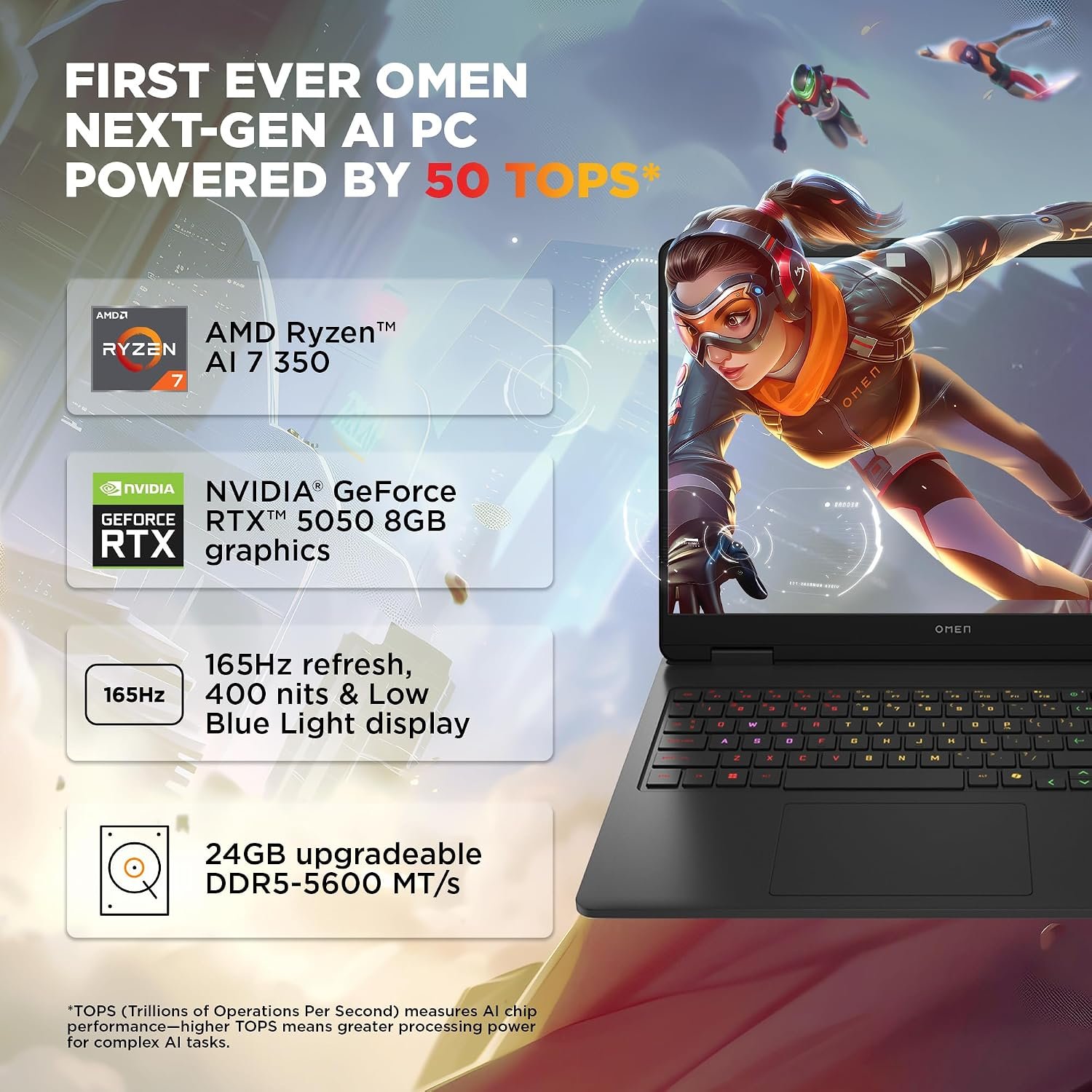 HP OMEN AP0165AX AI Gaming Laptop | AMD Ryzen AI 7 350 | NVIDIA GeForce RTX 5050 8GB | 24GB DDR5 RAM | 1TB SSD | 16-inch 2K Display | 165Hz | Windows 11 | Office 2024 | RGB Keyboard | Shadow Black